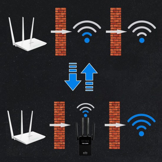 WiFi-Signalverstrker