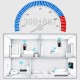 WiFi-Signalverstrker