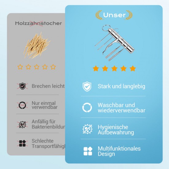  Edelstahl Zahnstocher Set | Hygienisch & Langlebig 