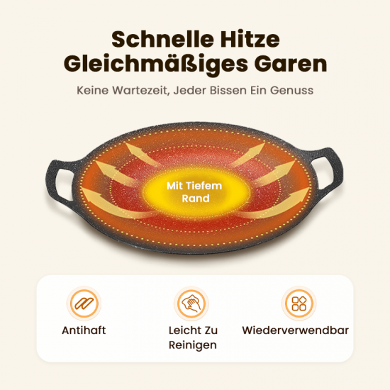 Multifunktionale Antihaft-Bratpfanne Medizinische Stein-Grillpfanne