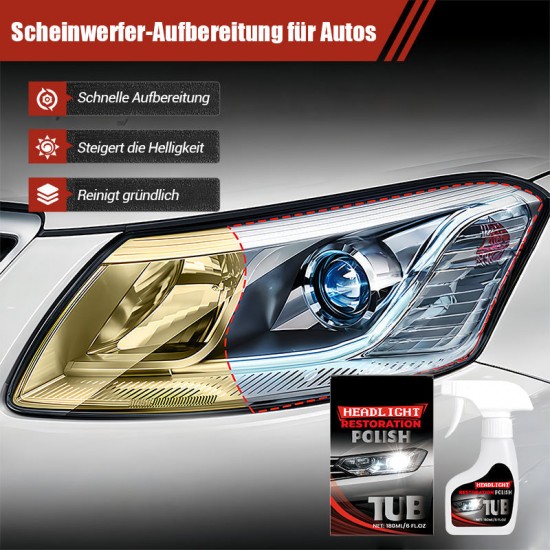   Autoscheinwerfer-Reparaturset – Professionelle Politur mit Schwamm und Versiegelung, klar und einfach anzuwenden, UV-Schutz