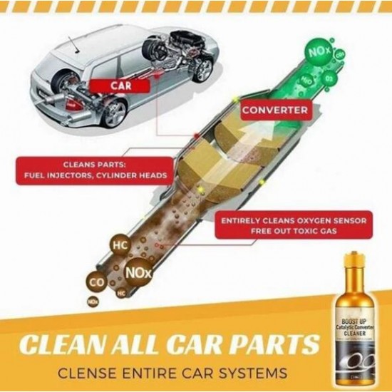 Heier Verkauf Reinigungsmittel zur Dekarbonisierung von Automotoren
