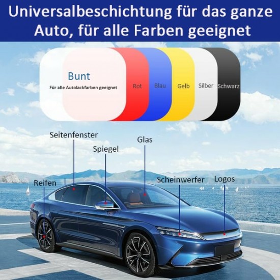Kaufe 2 und erhalte 1 gratis! - 50% RabattFortschrittliches Auto-Schnellbeschichtungsspray