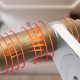 Heischmelzform Heischmelzwerkzeug für PE- und PPR-Rohre