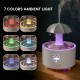 Aromatherapie-Luftbefeuchter mit 7 rotierenden Regentropfenfarben