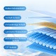 2025 Neues Upgrade  Einseitige Wrmedmm-Sichtschutzfolie aus Glas