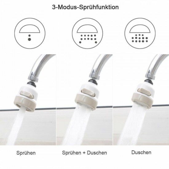 360 Grad drehbar Anschluss Düse für Wasserhahn, ABS/Metall