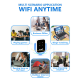 150 Mbps Pocket 4G/5G Mobiele Wi-Fi Router