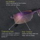 Letzter Verkauf 49% RABATTHD-Lesebrille | Sekundenschnell klare Sicht! Hohe Hrte, Anti-Blaulicht-Lesebrille für den Nah- und Fernsicht