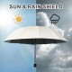 55% RabattGroer faltbarer Regenschirm mit 12 windfesten Speiche